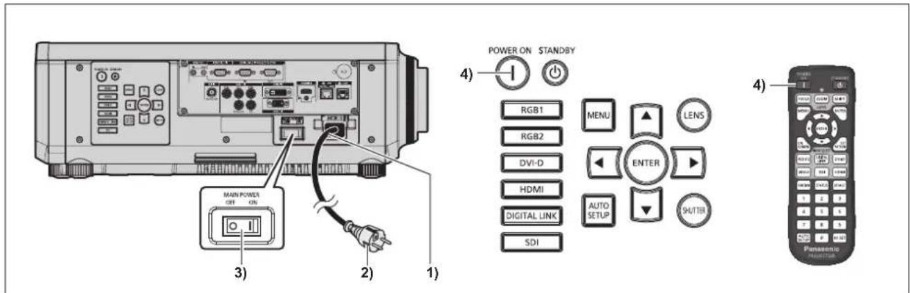 PANASONIC PT-RZ120BE - Switching on the projector - 1