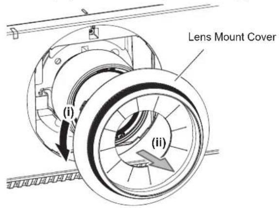 PANASONIC PT-RZ120BE - Removing the projection lens - 1