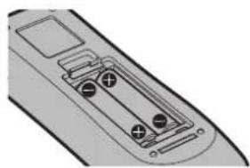 PANASONIC PT-RZ120BE - Inserting and removing the batteries - 2