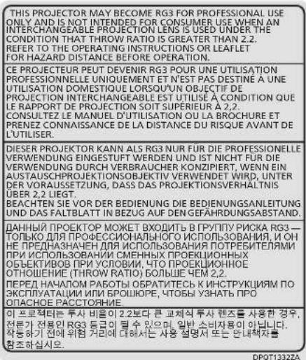 PANASONIC PT-RZ120BE - ■ Risk group - 1