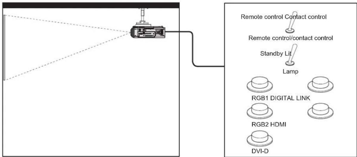 PANASONIC PT-DW750BE - terminal - 1
