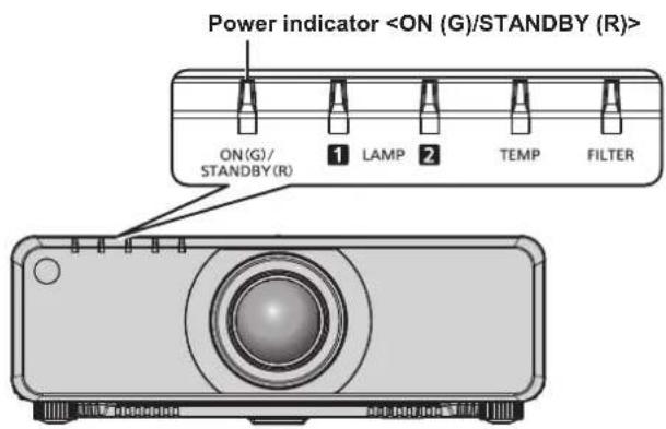 PANASONIC PT-DW750BE - Power indicator - 1