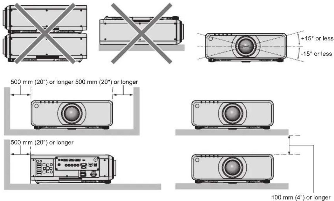PANASONIC PT-DW750BE - ■Cautions when setting up the projector - 2