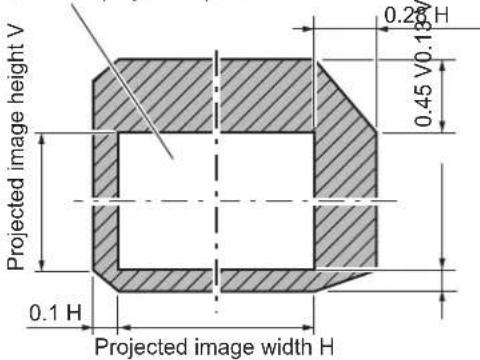 PANASONIC PT-DW750BE - Adjustment range by the lens position shift (optical shift) - 6