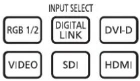 PANASONIC PT-DW750BE - Switching the input - 1