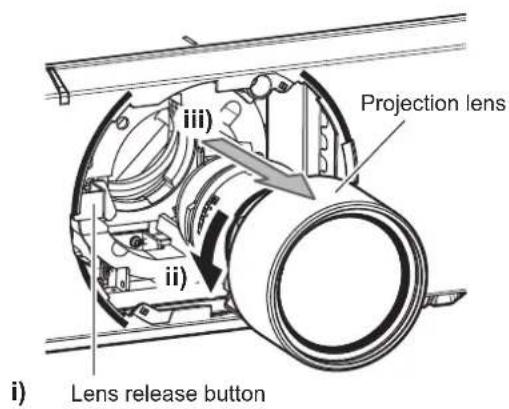 PANASONIC PT-DW750BE - Removing the projection lens - 2
