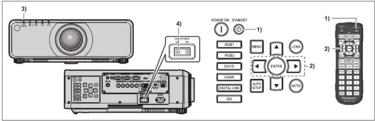 PANASONIC PT-DW750BE - Switching off the projector - 1