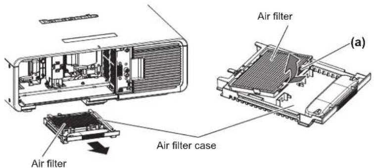 PANASONIC PT-DW750BE - Removing the air filter - 2