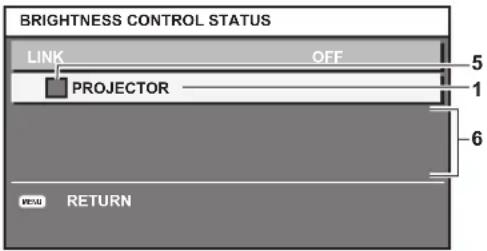 PANASONIC PT-DW750BE - When [MODE] of [BRIGHTNESS CONTROL SETUP] is set to [AUTO] and [LINK] is set to [OFF] - 1