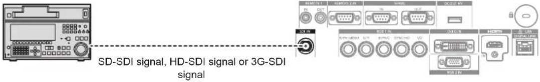 PANASONIC PT-DW750BE - For  terminal - 1