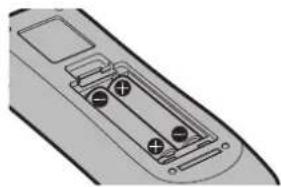 PANASONIC PT-DW750BE - Inserting and removing the batteries - 2