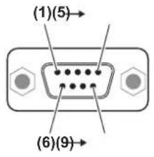 PANASONIC PT-DW750BE - Note - 2