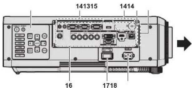 PANASONIC PT-DW750BE - Projector body - 4