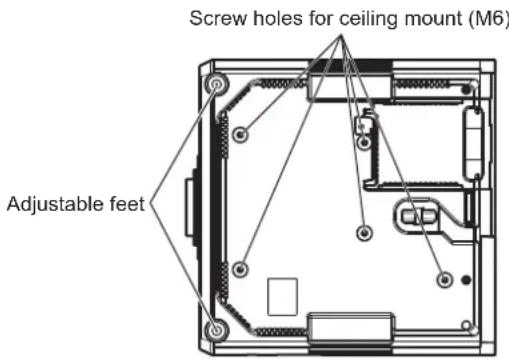 PANASONIC PT-DW750BE - ■Cautions when setting up the projector - 1