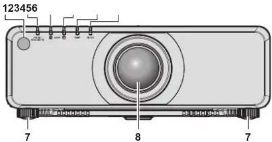 PANASONIC PT-DW750BE - Projector body - 1