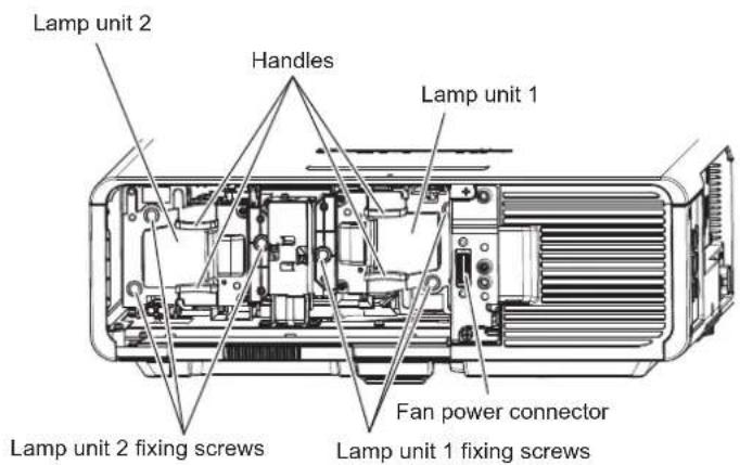 PANASONIC PT-DW750BE - Attention - 2