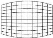 PANASONIC PT-DW750BE - Setting [KEYSTONE] or [CURVED] - 15