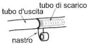 ARGO Ecolight mono 12000 - Step six: install the condensate drain pipe - 1
