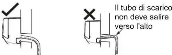 ARGO Ecolight mono 12000 - Step six: tidy up the pipes - 2