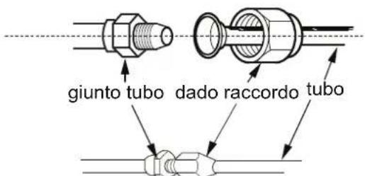 ARGO Ecolight mono 12000 - Step five: connect the indoor unit pipe - 1