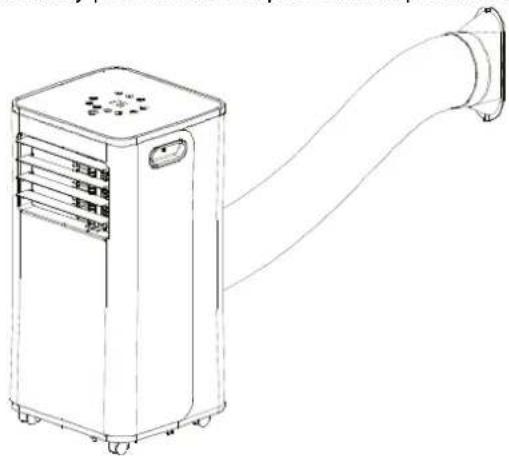 ARGO Holly - HOW TO USE THE APPLIANCE - 1