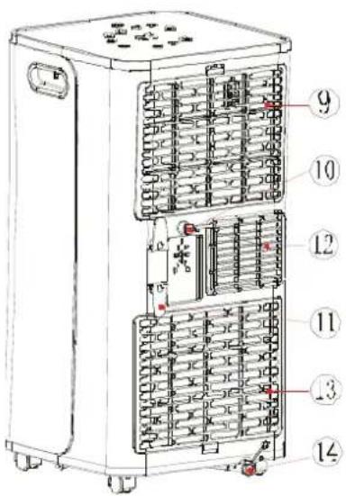 ARGO Holly - DESCRIPTION OF THE APPLIANCE - 2