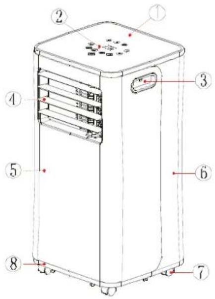 ARGO Holly - DESCRIPTION OF THE APPLIANCE - 1