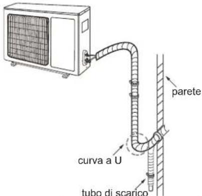 ARGO ECOWALL 9000 - Step six: tidy up the pipes - 1