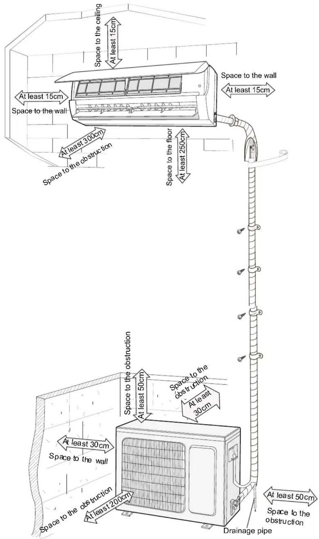 ARGO ECOWALL 9000 - Installation diagrams - 1