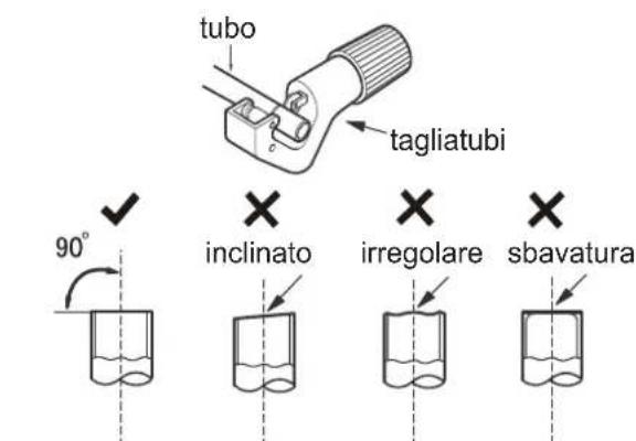 ARGO ECOWALL 9000 - Cut the pipe - 1