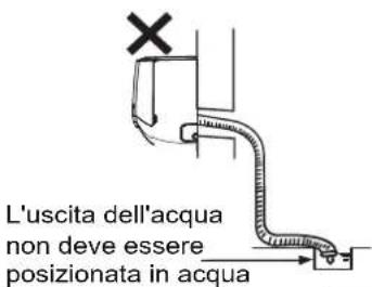 ARGO ECOWALL 9000 - Step six: tidy up the pipes - 3