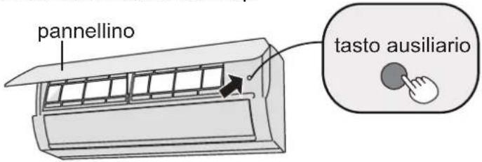 ARGO ECOWALL 9000 - Emergency operation - 1