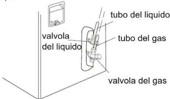 ARGO ECOWALL 9000 Wi-Fi - Step four: connect the indoor and outdoor pipes - 3
