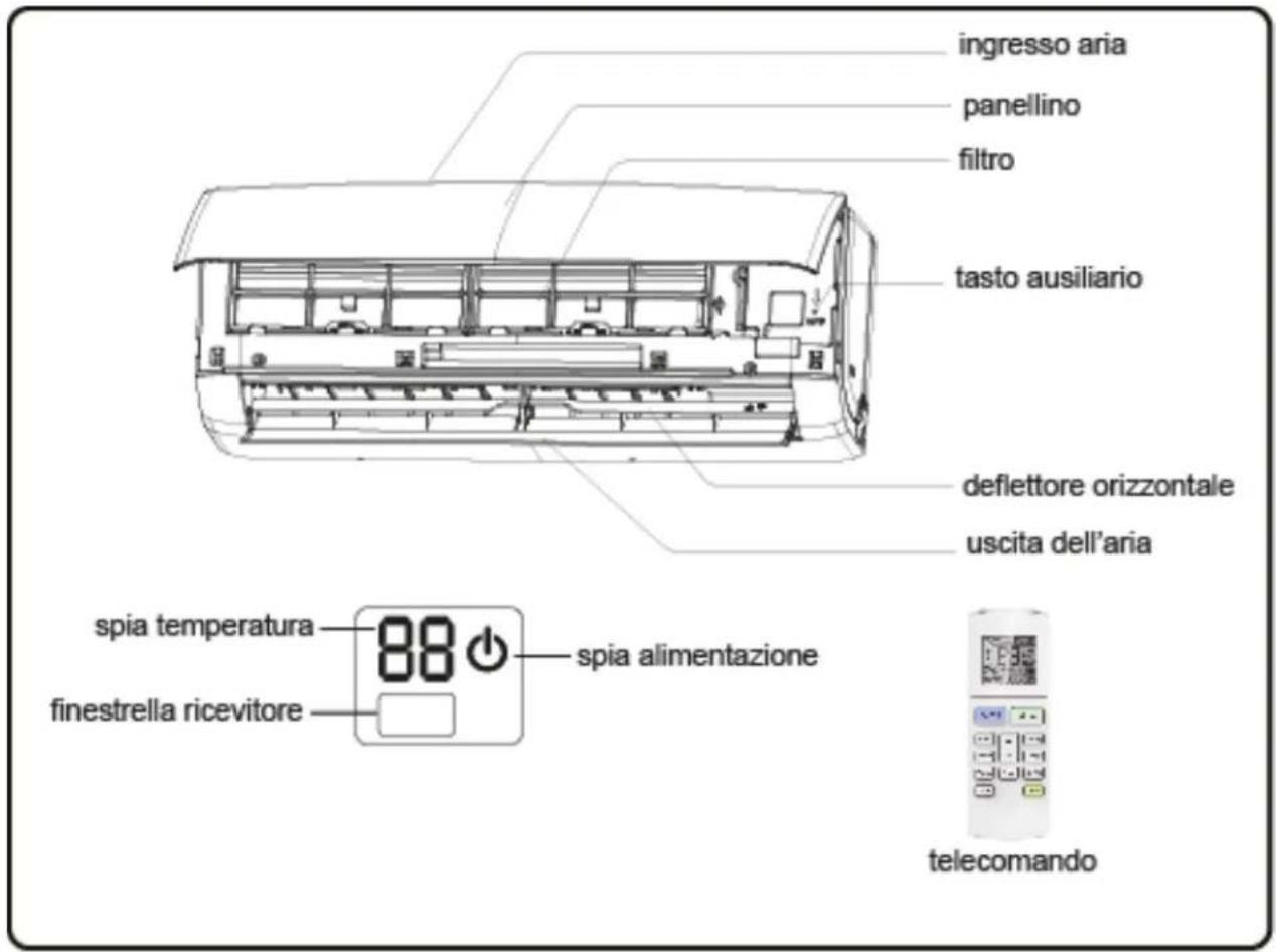 ARGO ECOWALL 9000 Wi-Fi - Indoor unit - 1