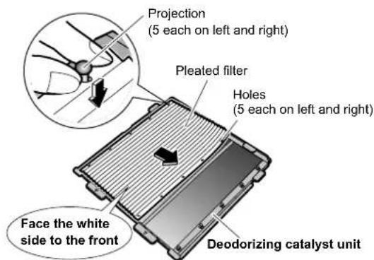 Projection (5 each on left and right) Pleated filter Holes (5 each on left and right) Face the white side to the front Deodorizing catalyst unit