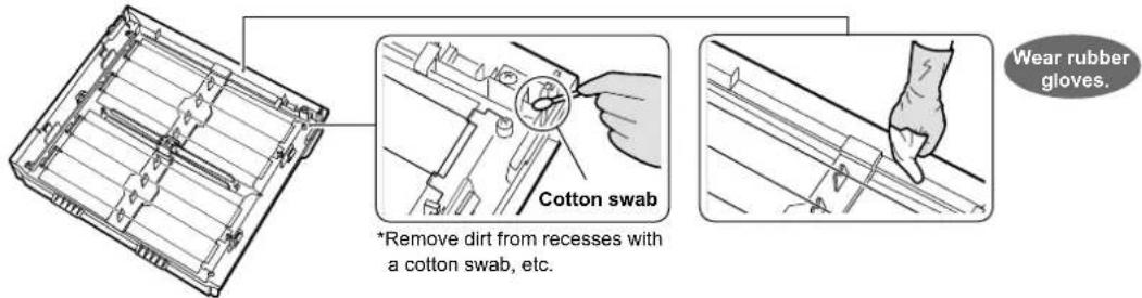Wear rubber gloves. *Remove dirt from recesses with a cotton swab, etc.