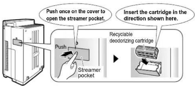 Push once on the cover to open the streamer pocket. Push Streamer pocket Insert the cartridge in the direction shown here. Recyclable deodorizing cartridge