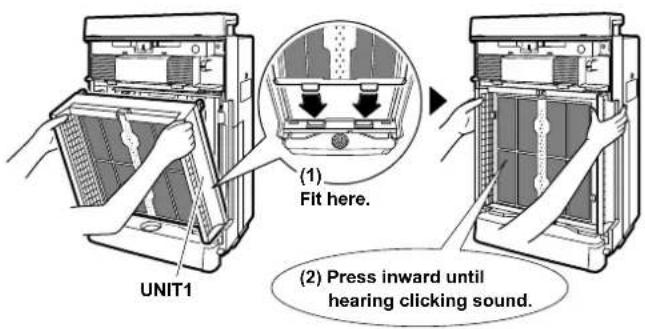 (1) Fit here. (2) Press inward until hearing clicking sound. UNIT1