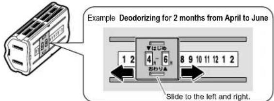 Example Deodorizing for 2 months from April to June 1 2 4 6 8 9 10 11 12 1 2 おわり▲ Slide to the left and right.