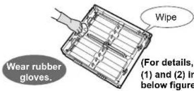 DAIKIN MCK75J - CAUTION - 7