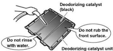 Deodorizing catalyst (black) Do not rub the front surface. Do not rinse with water. Deodorizing catalyst unit