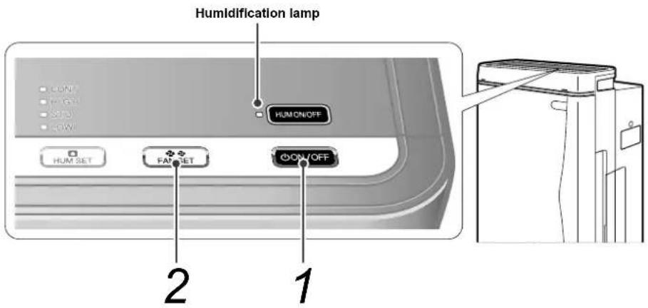 Humidification lamp HUM ON/OFF HUM SET FAN SET ON/OFF 1 2