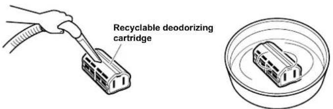 Recyclable deodorizing cartridge