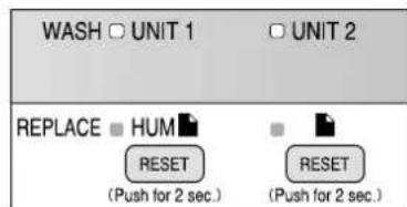 WASH ○ UNIT 1 ○ UNIT 2 REPLACE ■ HUM □ RESET (Push for 2 sec.) □ RESET (Push for 2 sec.)
