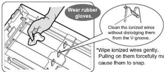 Wear rubber gloves. Clean the ionized wires without dislodging them from the V-groove. *Wipe ionized wires gently. Pulling on them forcefully make cause them to snap.