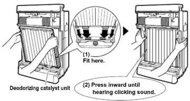 (1) Fit here. (2) Press inward until hearing clicking sound. Deodorizing catalyst unit