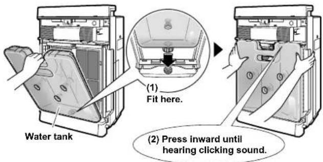 Water tank (1) Fit here. (2) Press inward until hearing clicking sound.