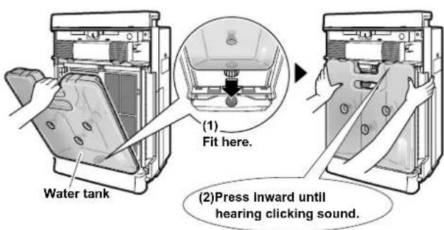 Water tank (1) Fit here. (2)Press inward until hearing clicking sound.