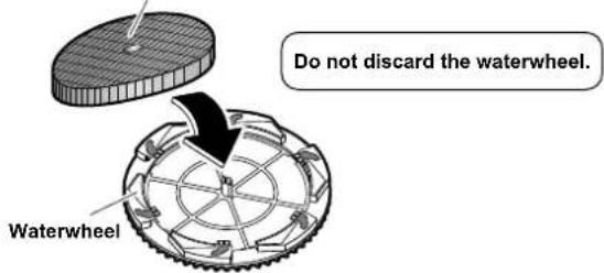 Do not discard the waterwheel. Waterwheel