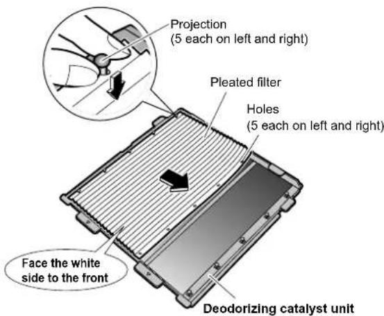 Projection (5 each on left and right) Pleated filter Holes (5 each on left and right) Face the white side to the front Deodorizing catalyst unit
